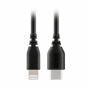 RØDE SC21