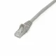 StarTech.com N6PATC2MGR #3