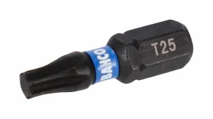 Bahco 66IM/PH1-2P