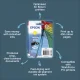 Epson 406 Umbrella DURABrite Ultra #3
