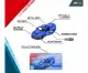 Majorette Showroom Deluxe Cars #4
