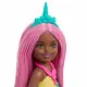 Barbie Chelsea JKH57 #2