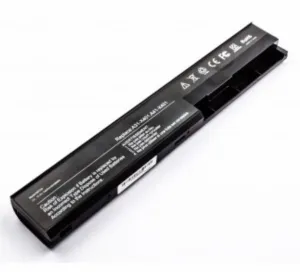 CoreParts MBI4120