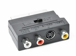Gembird CCV-4415