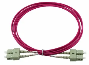 BlueOptics SFP3232FU3MK