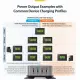 StarTech.com 424DUK-USB-C-CHARGER #14