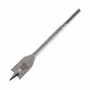 wolfcraft GmbH 7643000