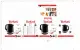 Tefal Delfini Vision KO150F30 #2