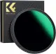 K&F Concept Nano-X