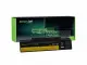 Green Cell LE80