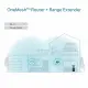 TP-Link RE605X #6