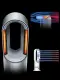 Dyson Hot+Cool HF1 #4