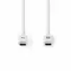 Nedis CCGW64750WT10 #2