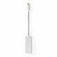Nedis CCTB64950AL02 #4
