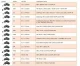 CoreParts MBXUN-90W-DC0001 #2