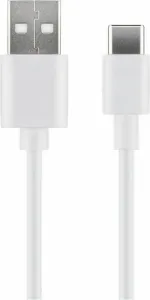 Microconnect USB3.1CCHAR2W
