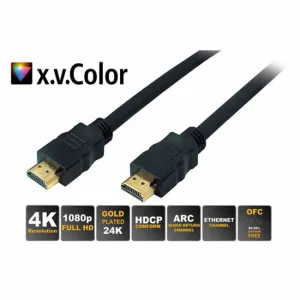 S/CONN maximum connectivity HDMI-HDMI, m-m, 15m