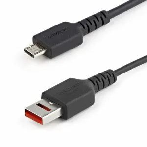 StarTech.com USBSCHAU1M