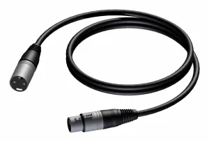 PROCAB CAB901