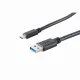 S/CONN maximum connectivity 13-31045
