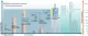 Siemens STAR-DELTA-COMB., 11KW #3