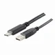 S/CONN maximum connectivity 77143-3.0