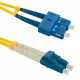 Qoltec 54031