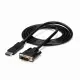 StarTech.com DP2DVIMM6