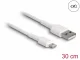 DeLOCK 87866 #2