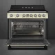 Smeg Victoria TR90IMP #3