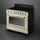 Smeg Victoria TR90IMP #2