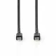 Nedis CCGB37504BK20 #2