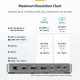 StarTech.com 208UE-USB4-DOCK #10