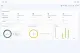 Acronis Cyber Protect Cloud #3