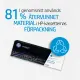 HP 124A Magenta Original LaserJet Toner Cartridge #36