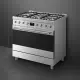 Smeg Symphony C9GMX2 #4