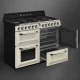 Smeg TR4110P1 #4