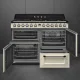 Smeg TR4110P1 #2