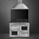 Smeg Victoria TR4110X-1 #2