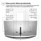 HP Series 7 Pro 34 inch WQHD Conferencing Monitor - 734pm #8