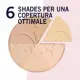Rimmel Stay Matte Pressed Powder #12