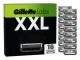 Gillette Labs
