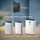 Philips 1000 series FY1413/30 #2