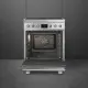 Smeg Symphony C6IMXM2 #3