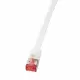 LogiLink CF2021S