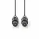 Nedis COTH16000GY50 #2