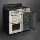 Smeg TR93P #4