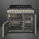 Smeg TR93P #2