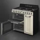Smeg TR93P #5