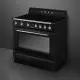 Smeg Victoria TR90IMBL #2
